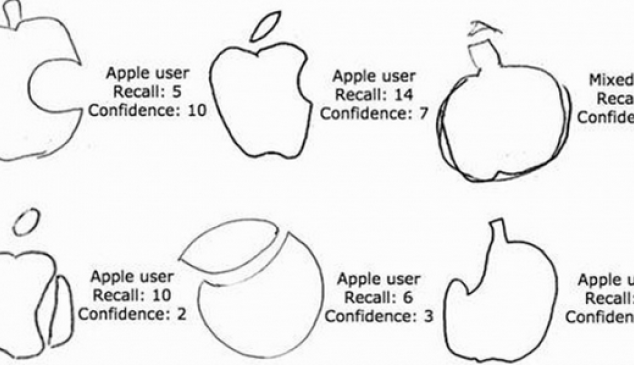 Manzana-Logo-Apple-Dibujos