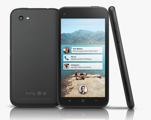 HTC-First