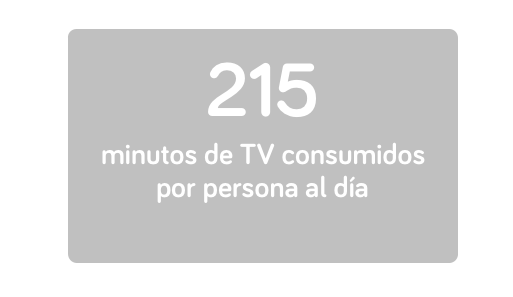 consumo_television